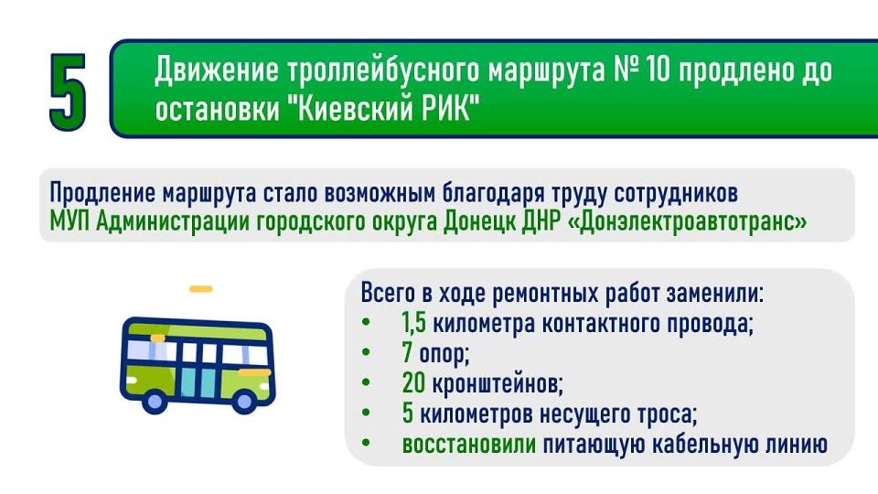 ������� ��������: ������ �� ��� 2025 ���� �� ������������ ��������� � ���������� ������������� ���������� ������ ������