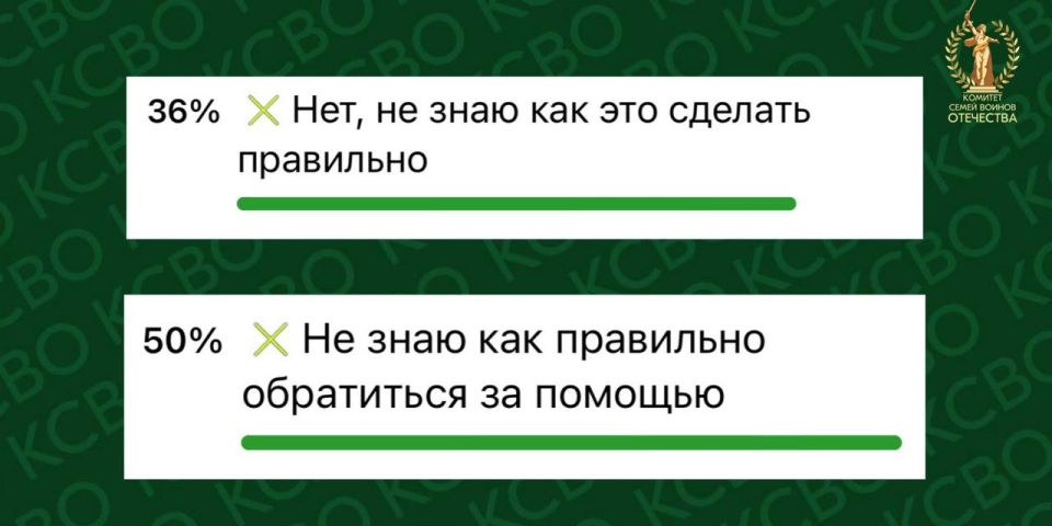 ���� �� ������, ���� ��, ��� �� ����� � ��� ����������� ������������ ���� ��� � ��� ����� ���������� � ��� �� �������