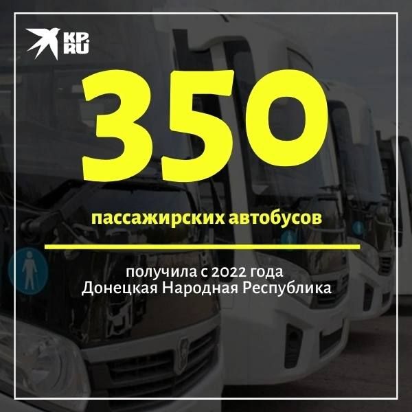 � 2022 ���� �������� �������� ���������� �������� ����� 350 ������������ ���������