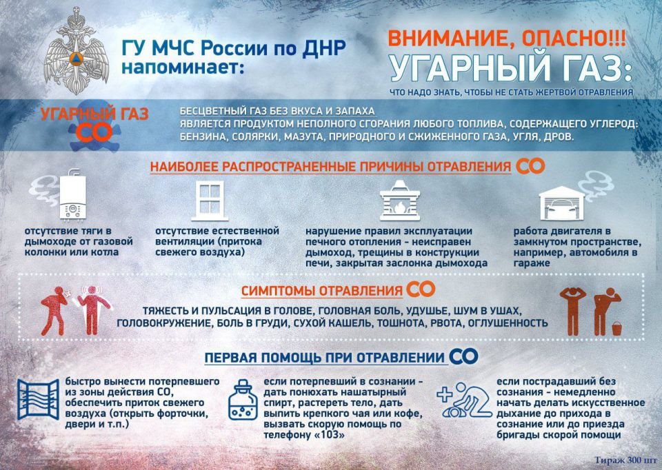 ������� ���������: ��������� ������ ����������� ������ �������� �������� �� �������� ����������