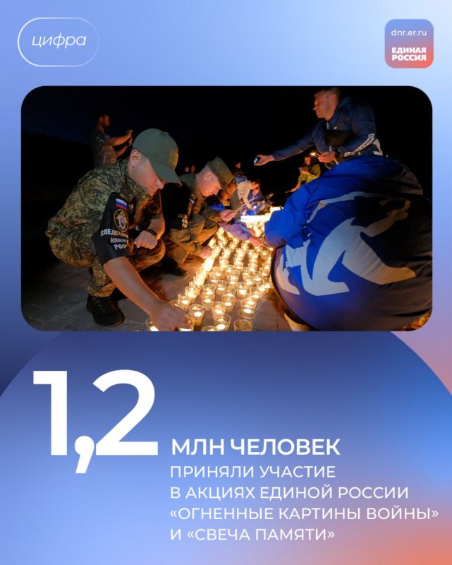 � ���� ������ � ������ ������ ������ ������ � ������������ ������� ������������ ����� ������ ������ � ��������� ������� ������