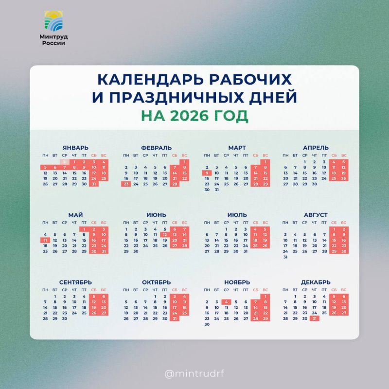 ���������� �������� � ������� ��������: � �������� ����������, ��� ����� �������� � 2026 ����