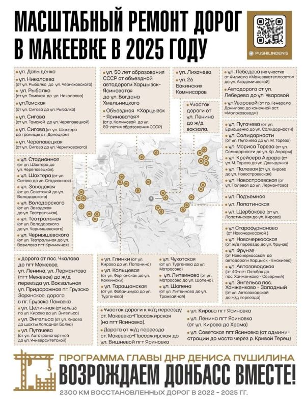 Юрий Мартынов: Благодаря пристальному вниманию и инициативе Главы Донецкой Народной Республики Дениса Пушилина, в Донецке и Макеевке в ближайшее время начнется масштабная программа по ремонту дорог