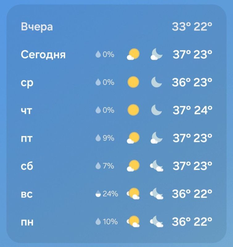 ������ ���� ������ � ������ � ������� ��� ����� +35 ��������