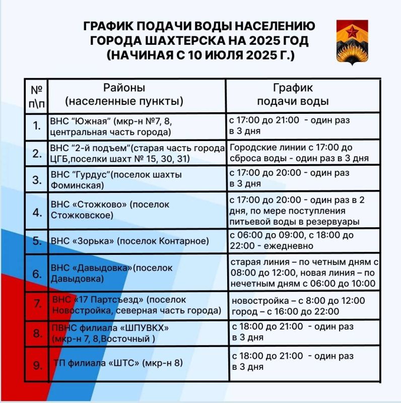 �������� � �������������� � ���������� ���������� ����������� �� ������� ��� ������ ����� ������� �������������!