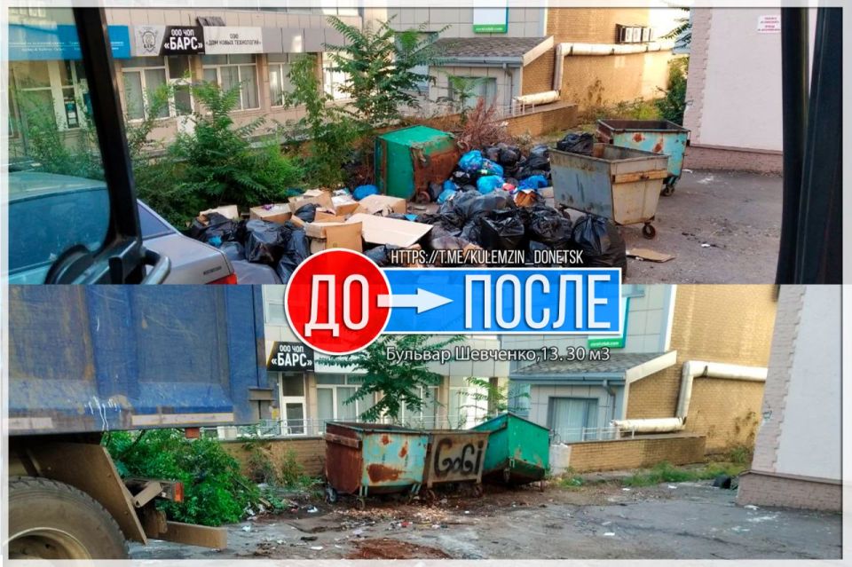 ������� ��������: ���������� ����������� ���������������� ����������� ����������������, ������� ���������� ������ �� ������ ������ � �������