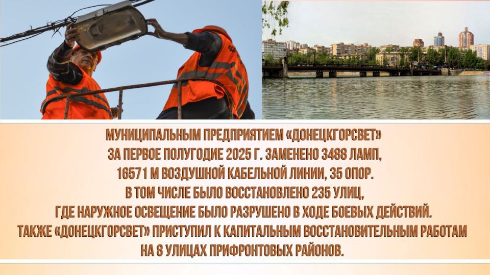 ������� ��������: ����� ������ �������������� ����������� "������������" �� ������ ��������� 2025 ����