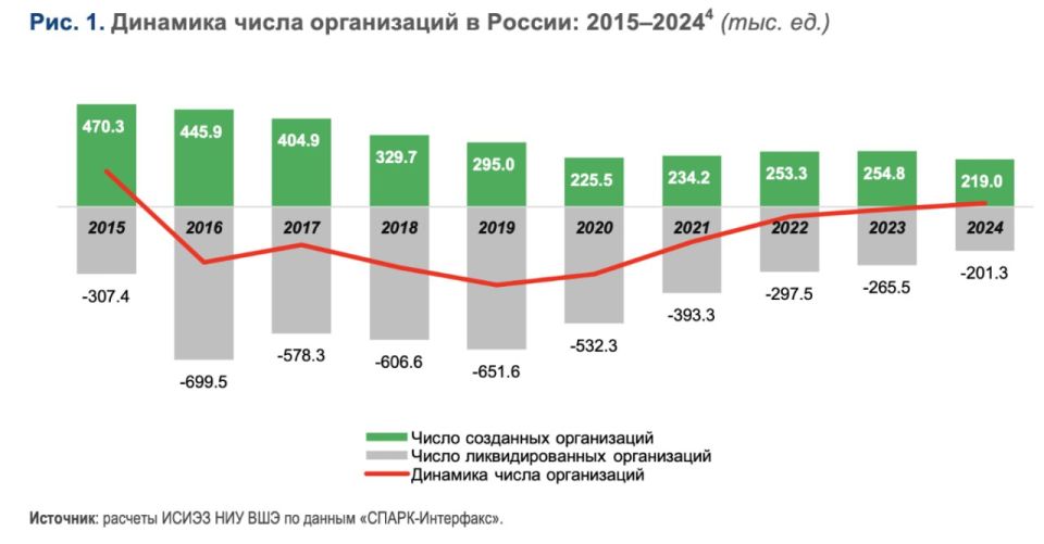  :  9    2024        +17,7