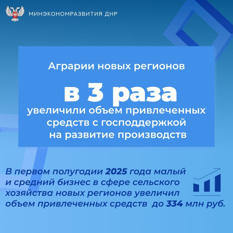 Корпорация МСП для развития аграриев новых регионов предоставляет господдержку