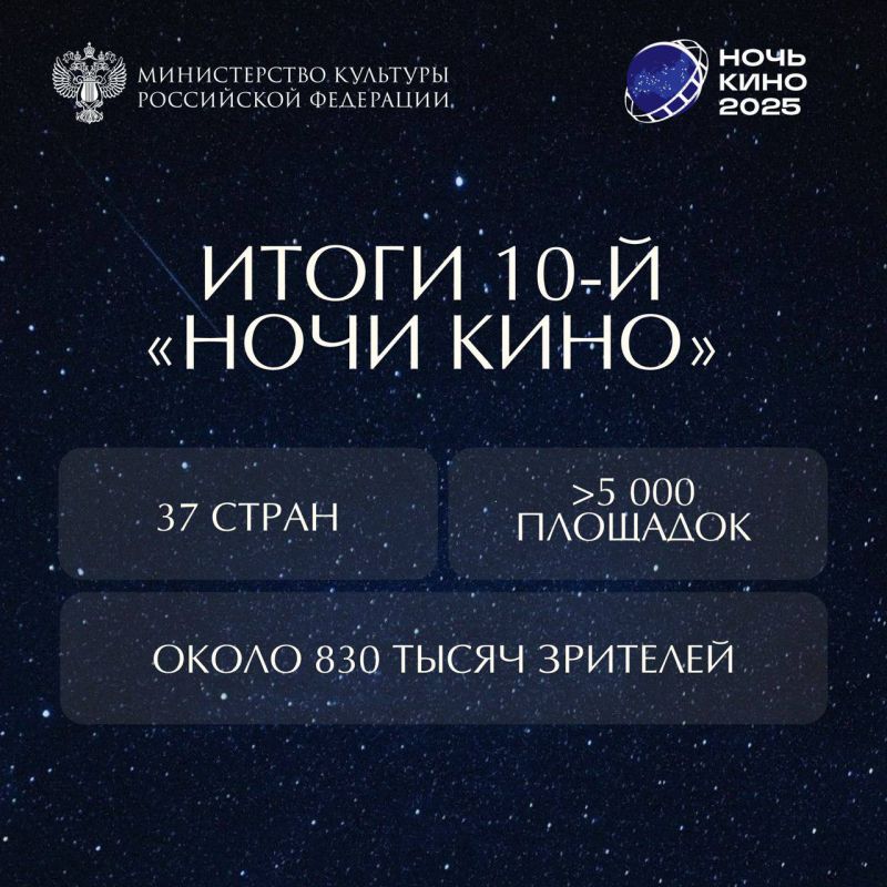Ольга Любимова: Юбилейная, 10-ая «Ночь кино» прошла на более чем 5 тысячах площадок