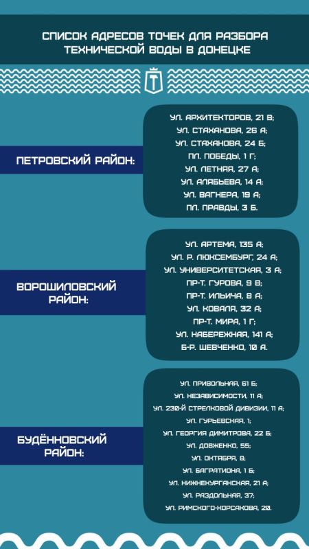 ������� ��������: ��������� ���� ����� ������� ����������� ����