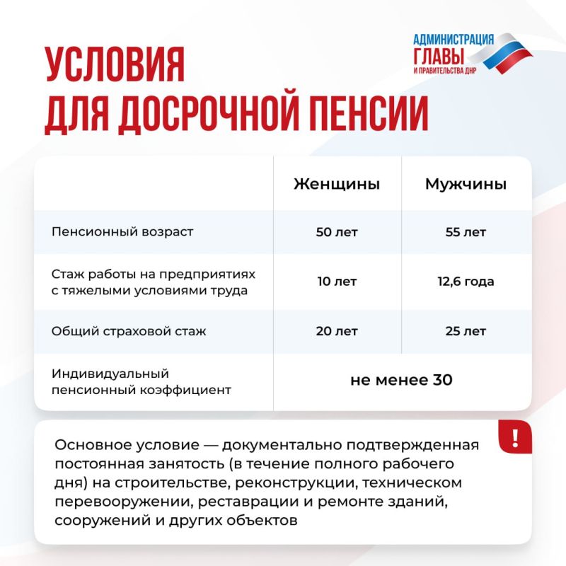 ��������� ����� ����� �� ������ �� 10 ��� ������ ������������������ ��������