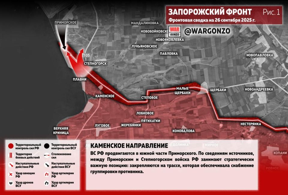 WarGonzo: Фронтовая сводка на утро 26.09.25