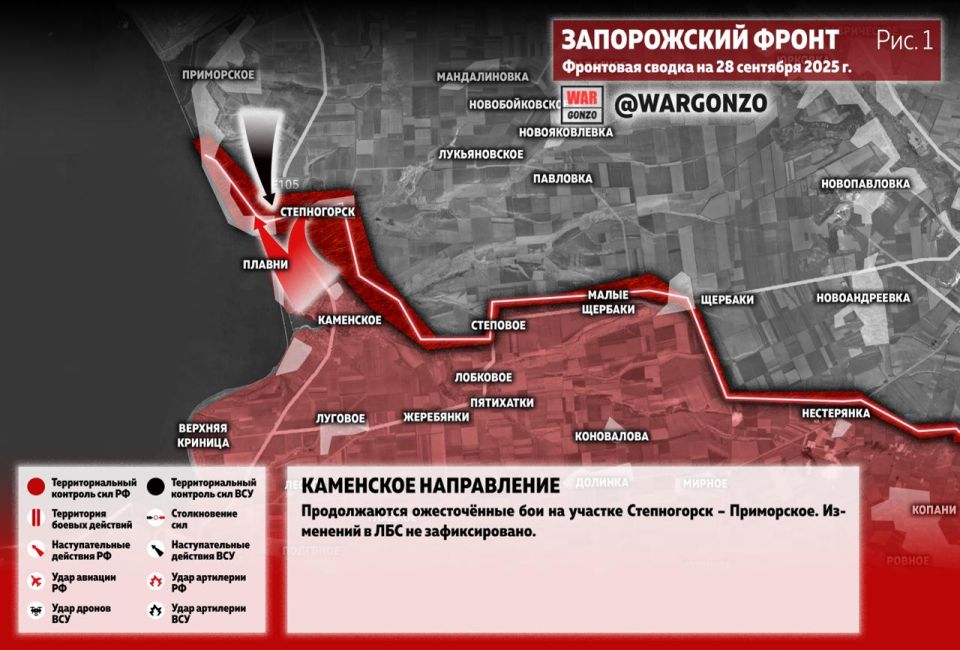 WarGonzo: Фронтовая сводка на утро 28.09.25