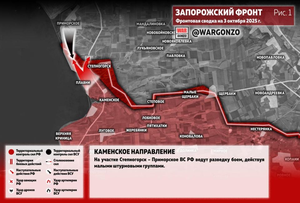 WarGonzo: Фронтовая сводка на утро 03.10.25