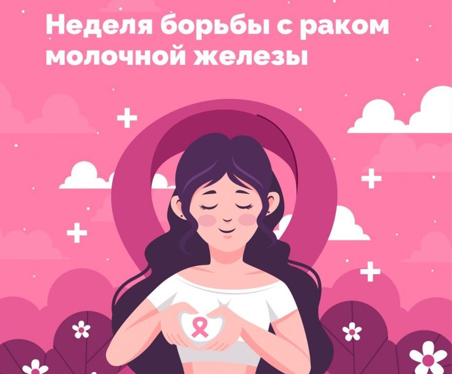 ��������������� ����� ������������� �������� � ����������� ������������ ������������ � ������������ ���� �������� ������