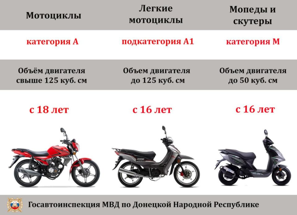 Госавтоинспекция напоминает о необходимости наличия водительского удостоверения при управлении мототранспортом