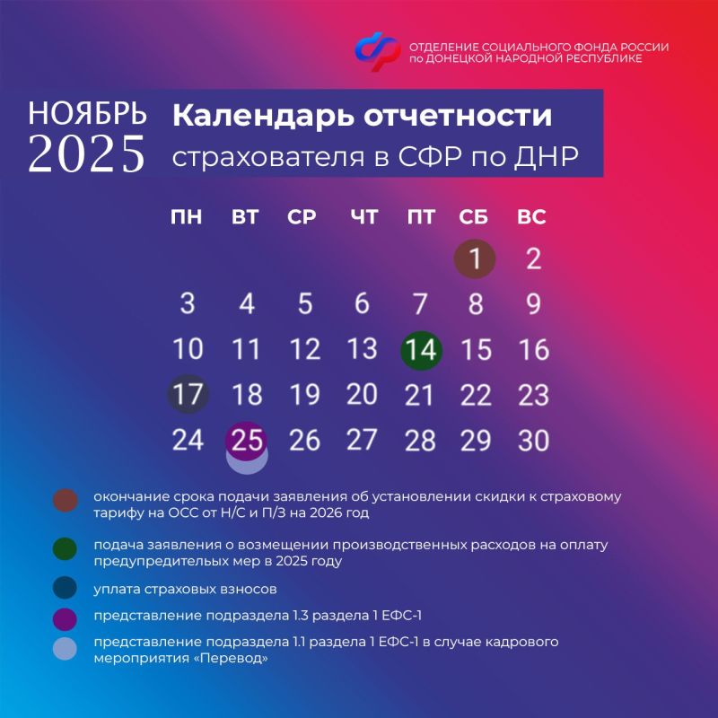 ��������� ���������� ������������ ��� ���� �������������