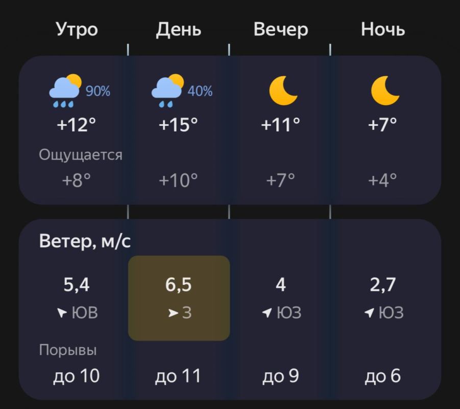 ���� ������� ���� � ������� ������ � ����