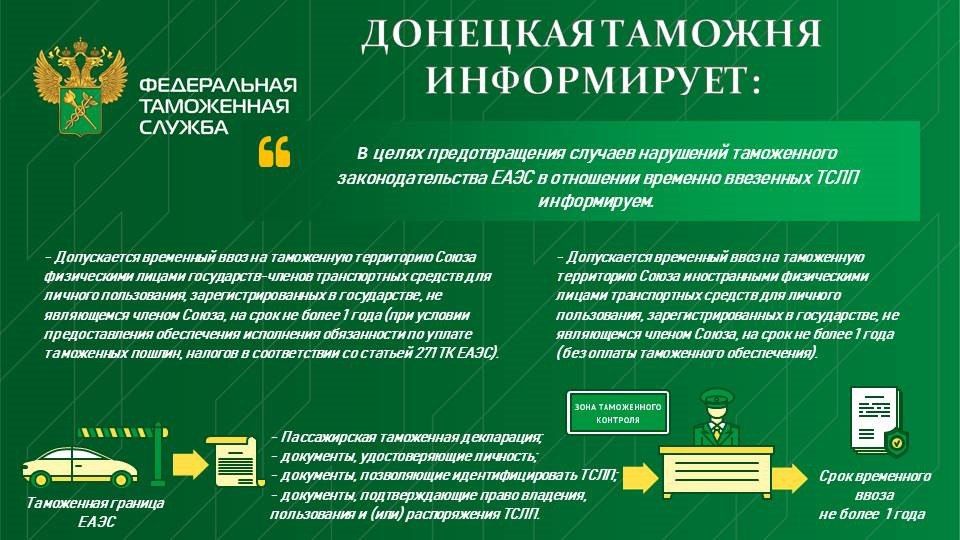�������� ������� ���������� � �������� ���������� ����� ������������ ������� ��� ������� �����������
