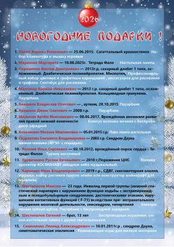 Уважаемые Дедушки Морозы и Снегурочки!!!