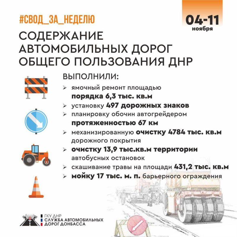 Итоги дорожных работ с 4 по 11 ноября