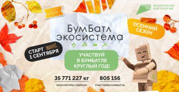 Алексей Кулемзин: Уважаемые Дончане, приглашаем принять участие во Всероссийской акции «БумБатл»!