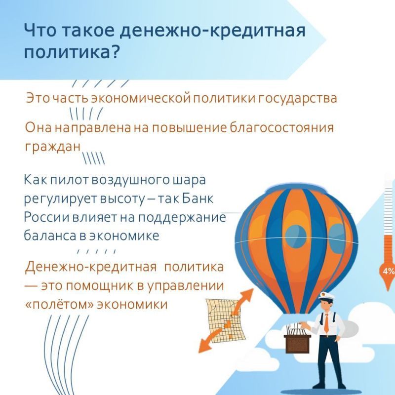 Ключевая ставка, инфляция, денежно-кредитная политика — эти термины мы часто слышим в новостях, но не всегда понимаем, как они связаны с нашей повседневной жизнью