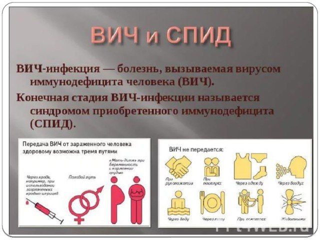 С 24 ноября по 5 декабря 2025 года работает тематическая «горячая линия» по вопросам профилактики ВИЧ инфекции