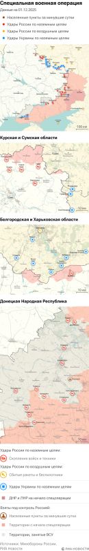 Карта спецоперации Вооруженных сил России на Украине на 01.12.2025