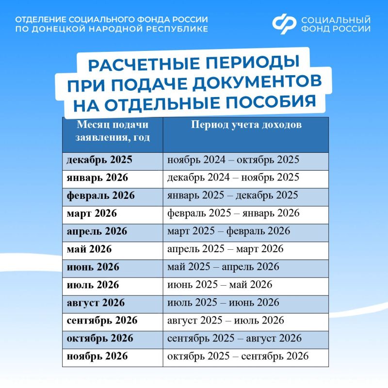 ����� ������ ������ � ������ ����������� ����� ��� ���������� ��������� ����� ������� �������?