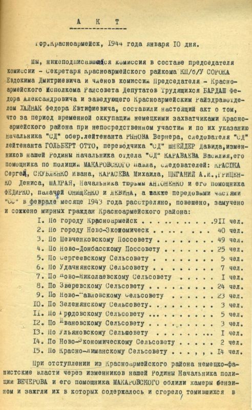 УФСБ России по Донецкой Народной Республике рассекретило архивные документы о военных преступлениях фашистских коллаборантов на территории Красноармейска во времена Великой Отечественной войны
