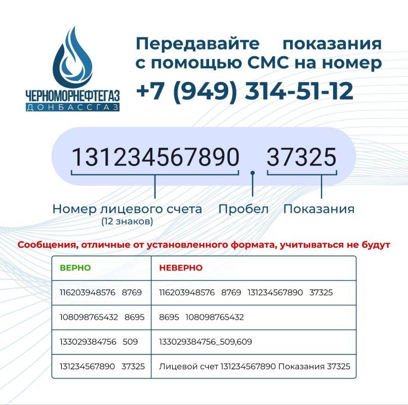Уважаемые абоненты!. Для Вашего удобства "Донбассгаз" филиал ООО "ЧМНГ" запустил сервис передачи показаний прибора учета газа с помощью СМС-сообщений