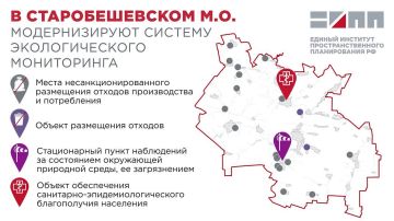 ���������� �������� ��� �� ������ ���������� ����� � �������������� �.�