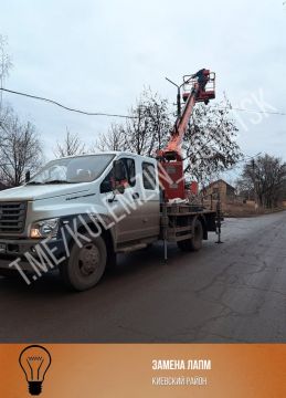 ������� ��������: ����������� �������������� ���������� ��������� ����������� ������������ ������������ �� ���� ������� �������