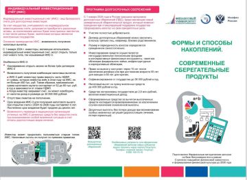 ������� ��������: ����������� ������������ ����� �� ���� ����������� ������������ ��� ������������� ���������� ��������� ����������� � ������ � �������� ����������