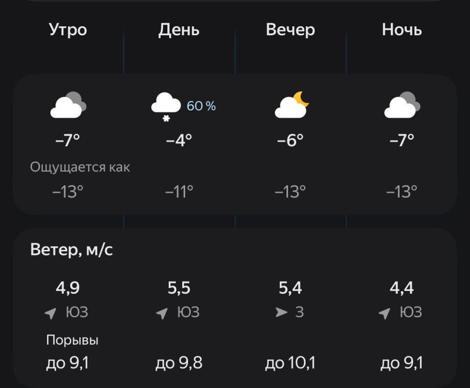 ��������� ������ � �������