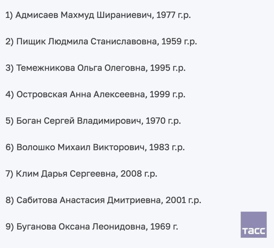 Список погибших при атаке ВСУ по Хорлам Херсонской области пополнили 24-летняя девушка и 56-летняя женщина, уточняется в Telegram-канале администрации региона