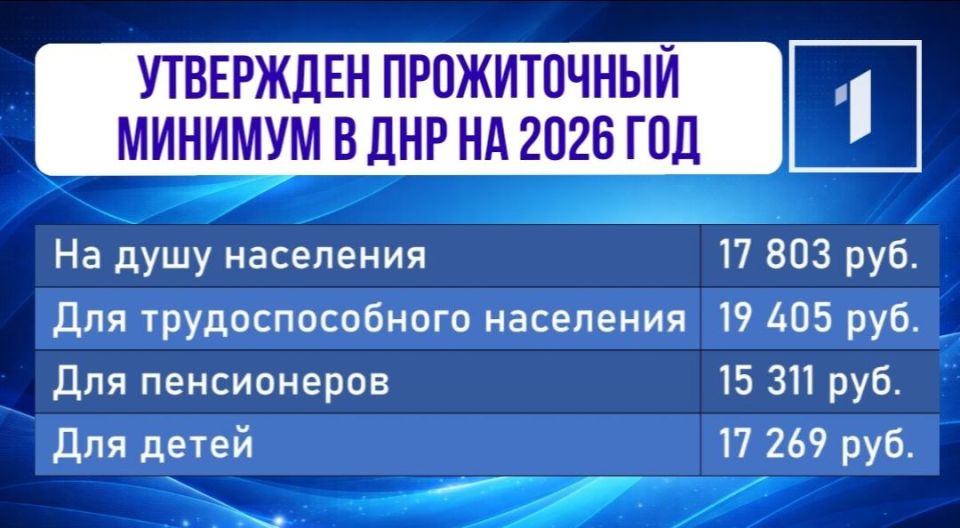 ��������� ����������� ������� � ��� �� 2026 ���