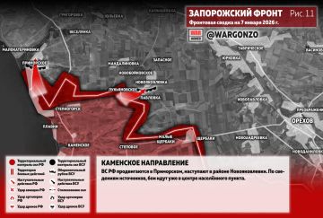 WarGonzo: ��������� ������ �� ���� 07.01.26