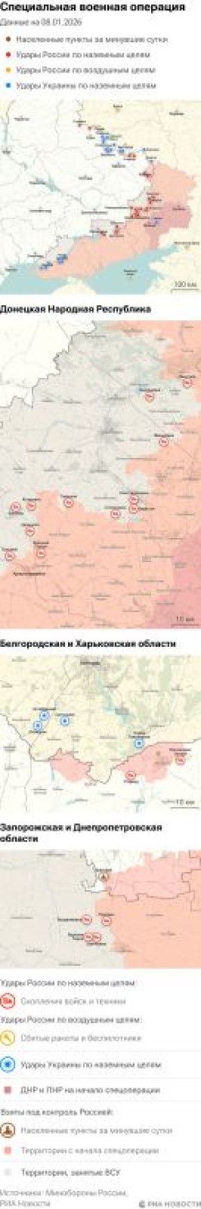 ����� ������������ ����������� ��� ������ �� ������� �� 08.01.2026