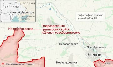 �� �� ���������� ��������� ����� �������������� ����������� �������