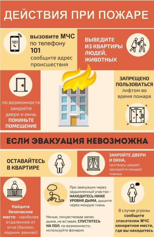 ������ ��������: �������� ������ ����������