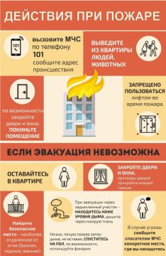 ������ ��������: �������� ������ ����������