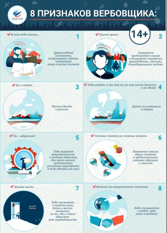 �������� ��������: ������ ��������� � ��������� �������������������� ������������ ������� ��������� ������ � ������ ������� �� �������� ����������, ������� ������� ��������� ����� �� ��������� ���������������� �����