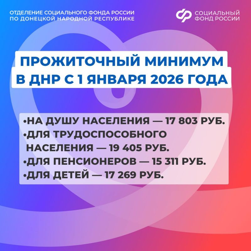 � 1 ������ 2026 ���� � ��� �������� ������ ������������ ��������