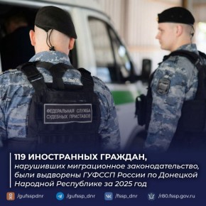 ������ ������ �� �������� �������� ���������� ���������� ���������� 119 ����������� ������� � 2025 ����