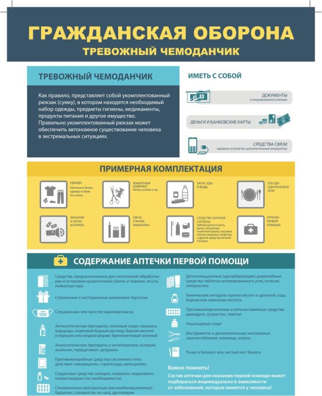 ���� ������: ����������� ����������� ������ ������������� ���������� ������ ������ ���������� � ���������� ���������� �����������