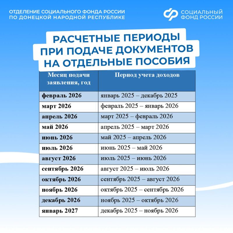 ����� ������ ������ � ������ ����������� ����� ��� ���������� ��������� ����� ������� �������