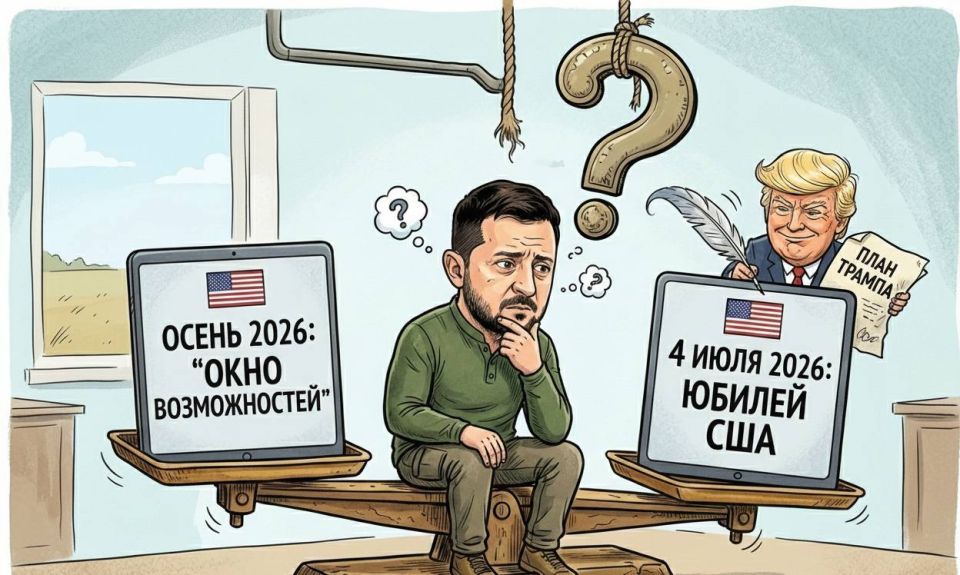 ��������� ��� ���� ���������� ���